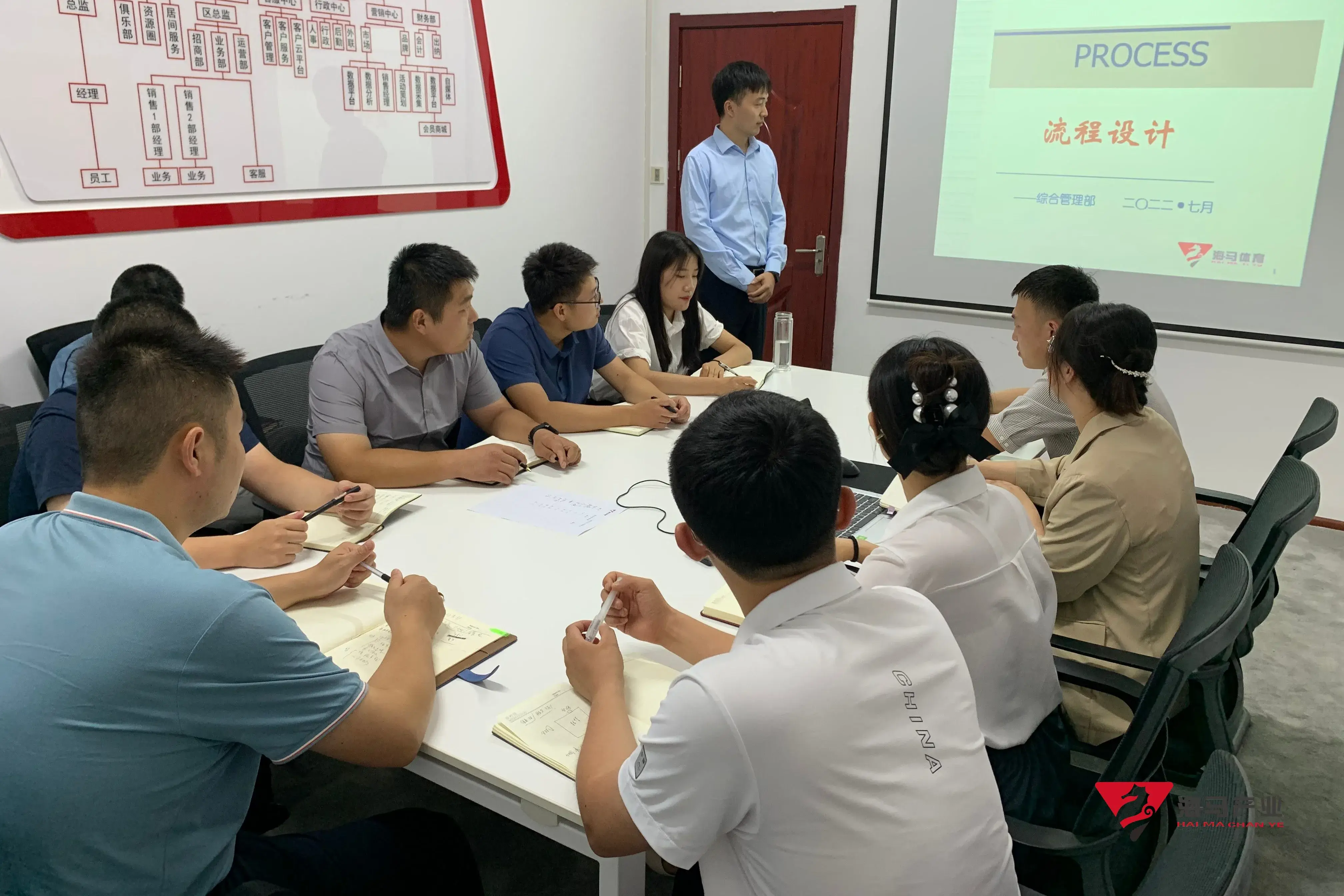 米兰体育组织召开《流程设计》专项培训会议